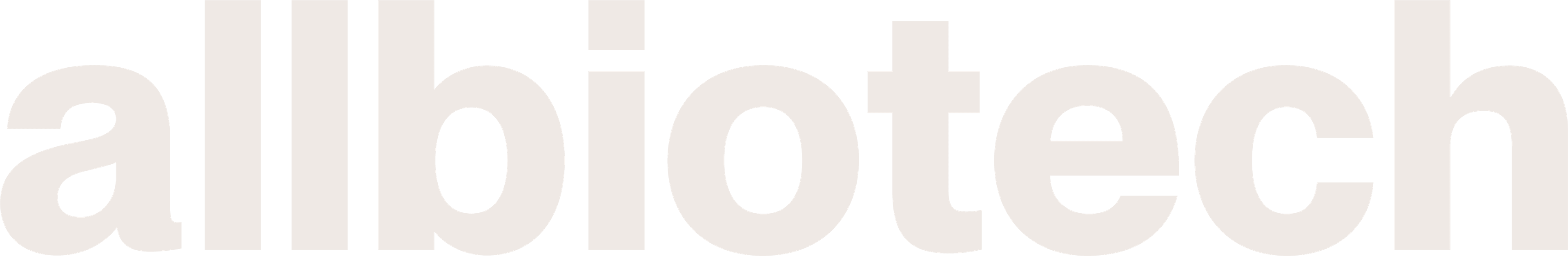 Allbiotech